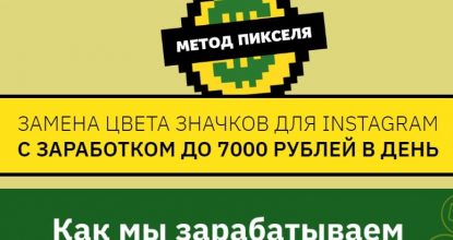 Метод Пикселя — Отзывы о курсе заработка на значках