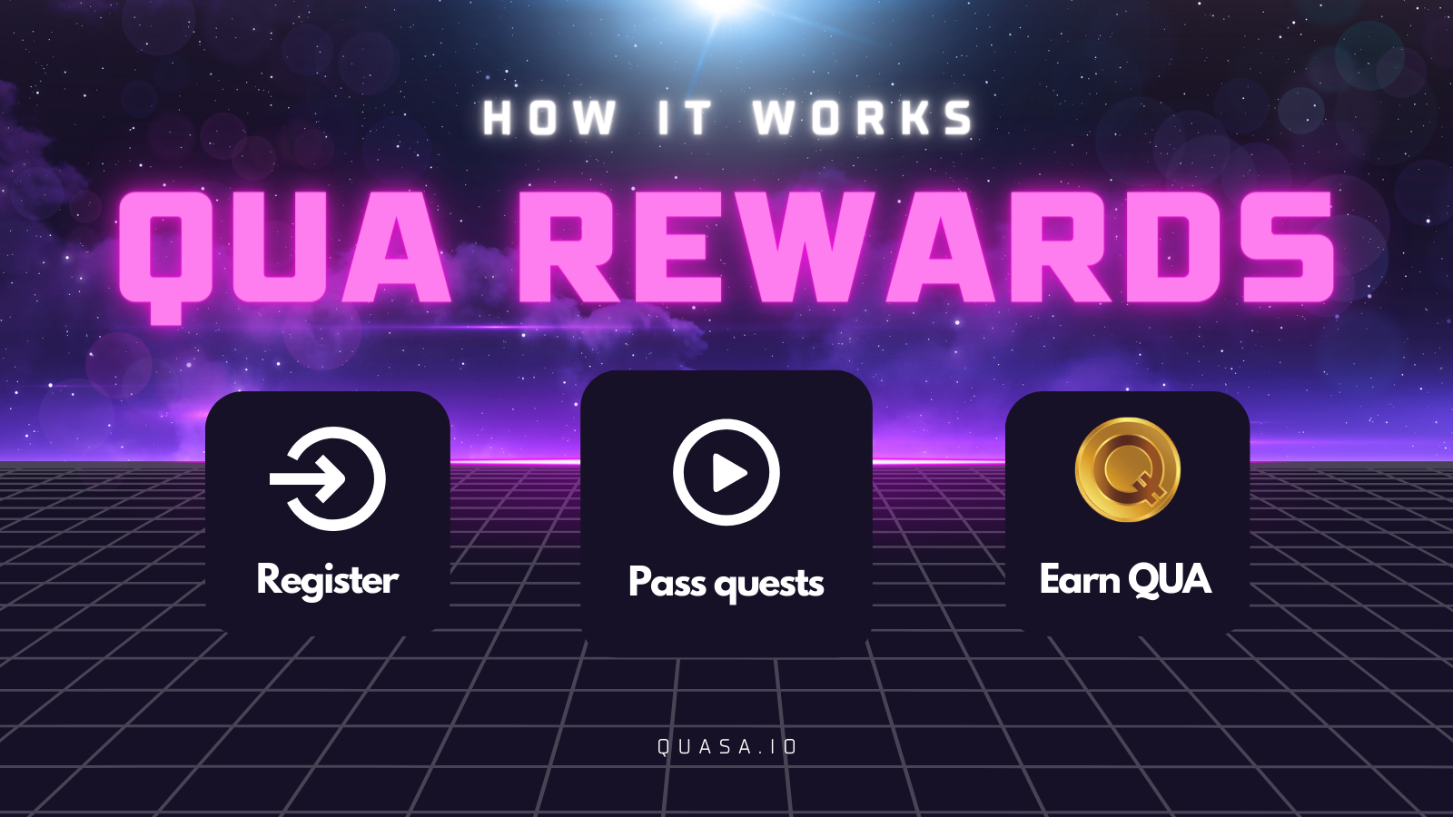 Официальный Анонс Программы QUASA Rewards