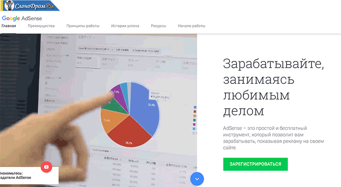 Гугл адсенс - заработок на сайте 