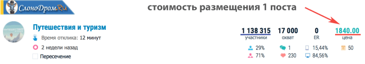 Идея - создание группы в соцсетях, пример 