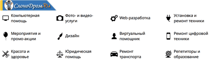 Категории работ на Юду