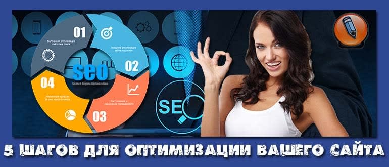 Как Оптимизировать Сайт: SEO Оптимизация За (5) Шагов!