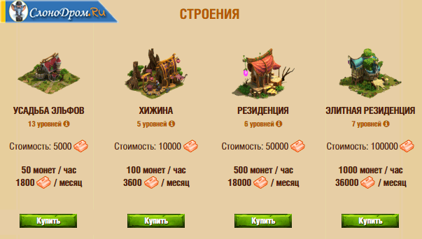 Виды построек в игре "Эльфийское золото"