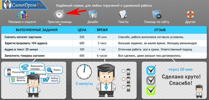 Пример заданий по удаленной работе 