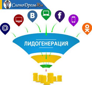 Заработок на Авито - лидогенерация