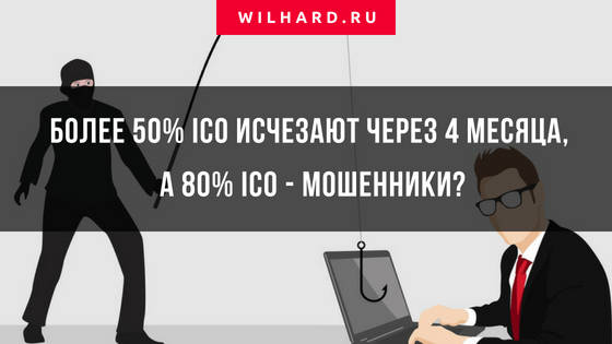 Статистика ICO